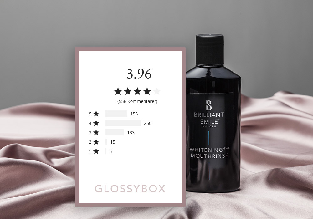 Glossybox Brilliant Smile mouthwash rating
